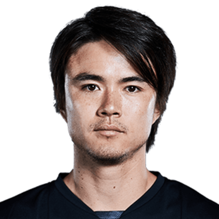 Taro Daniel